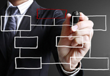 Photo of As law firm management practices evolve, Dykema engages a consultancy to recommend an administrative and operating structure.